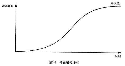 豆瓣，流行的秘密